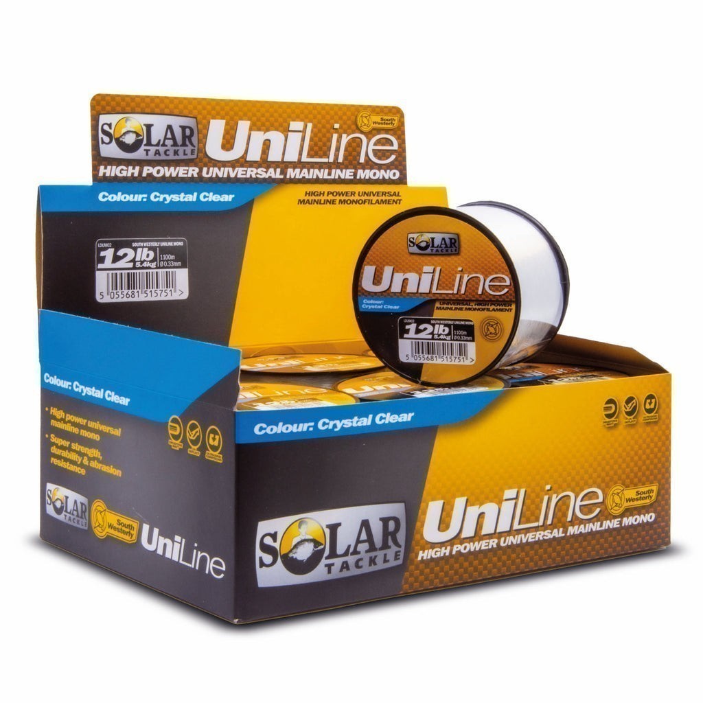 Solar South Westerly UniLine