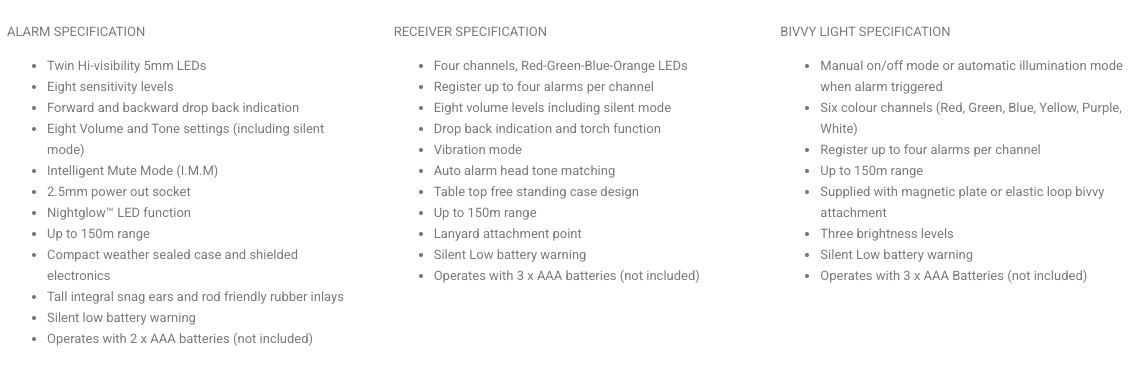 Sonik HeroX Bite Alarms