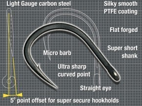 Korda Mixa Hook