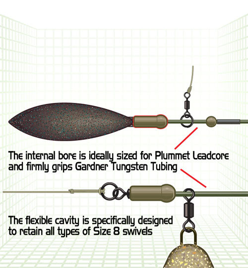 Gardner Covert Buffer Beads