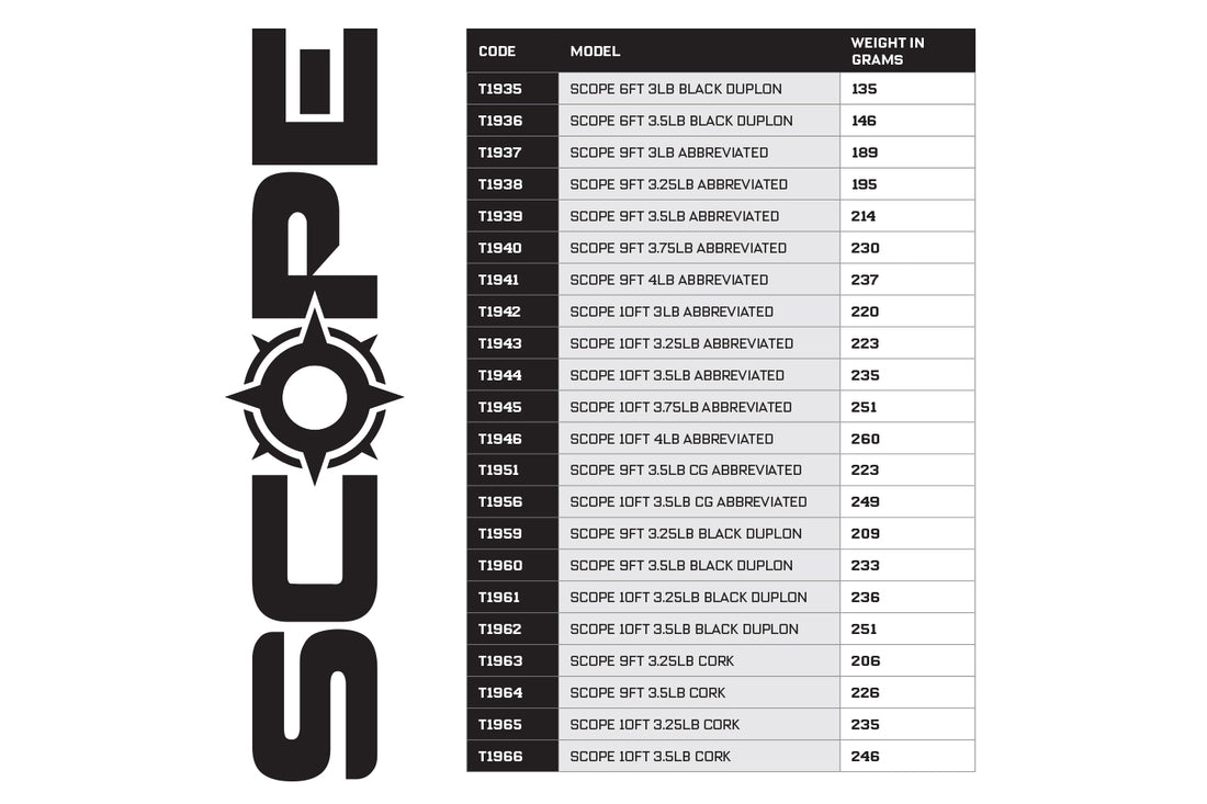 Nash Scope OPS Abbreviated Handle Carp Rods