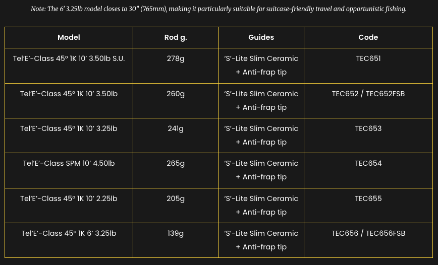 Free Spirit Tel'E'-Class Carp Rods (Full Olive EVA)