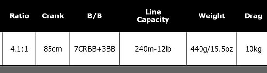 Daiwa Tournament Basiair Z45 QD