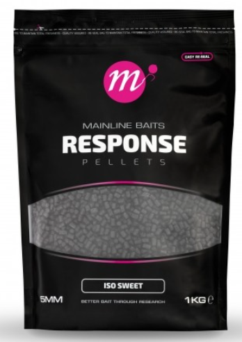Mainline Baits ISO Sweet Range