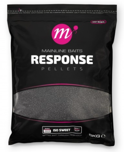 Mainline Baits ISO Sweet Range