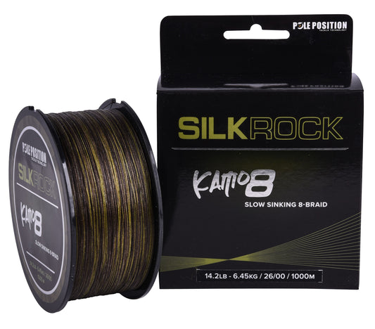 Pole Position Silkrock Kamo8