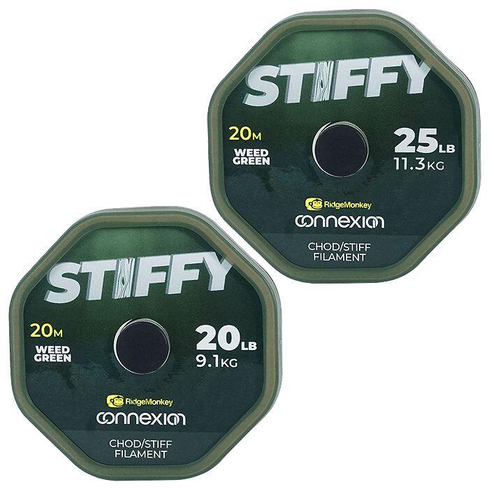 Ridgemonkey Stiffy Chod/Stiff Rig Filament